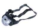 MX-18 18 LED 4-Mode Power Headlamp